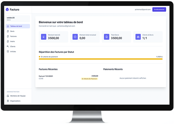 Tableau de bord de gestion